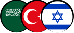 Middle Eastern and Mediterranean language flags